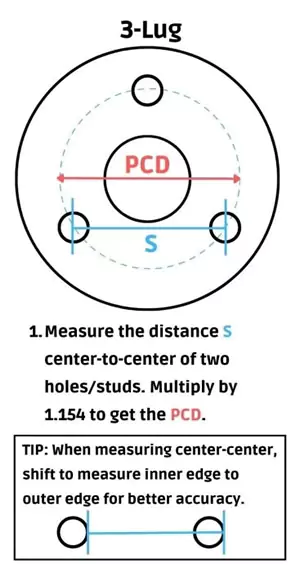 How to Measure 3-Lug Bolt Pattern