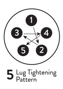 5-Lug Bolt Torque Pattern 5-Lug Bolt Torque Pattern