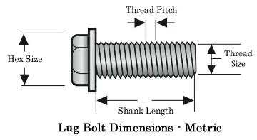 Lug Bolt Dimensions Metric