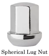 Spherical Lug Nut
