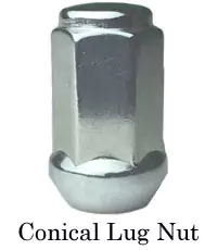 Conical Seat Lug Nut