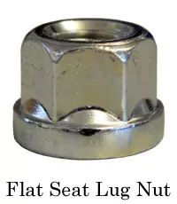 Flat Seat Lug Nut
