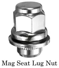 Mag Seat Lug Nut