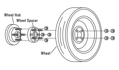 Wheel Spacer